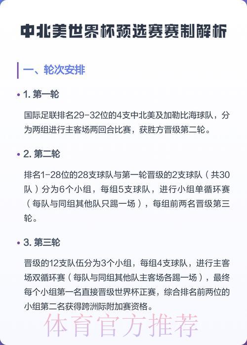 世界杯竞猜介绍