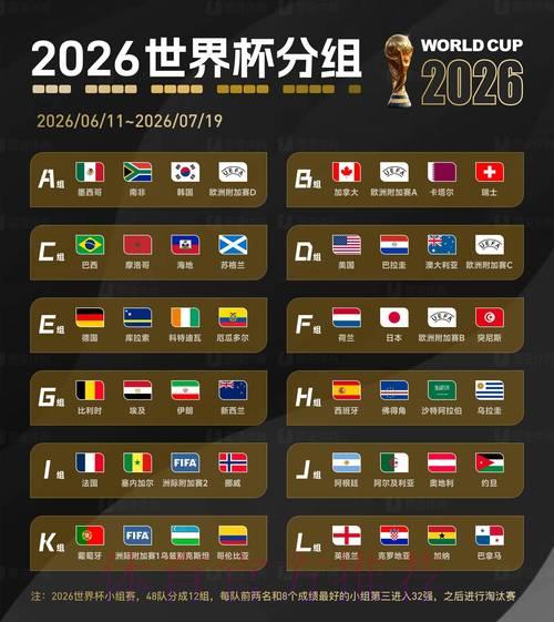 2026年世界杯官方合作平台精选推荐